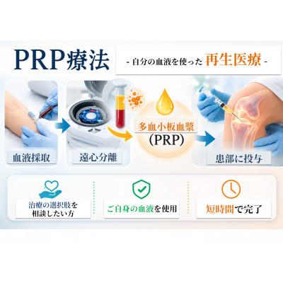 ふるさと納税 東大阪市 [PRP療法]2部位あたり3回投与セット