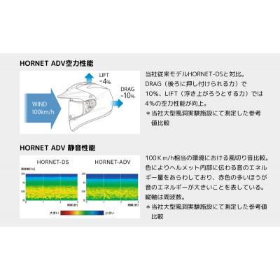 ふるさと納税 一関市 SHOEI 安全帽 HORNET ADV つや消し黒いこと XL パーソナルフィッティング受け入れる券付