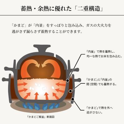 ふるさと納税 土岐市 【美濃焼】かまどご飯釜1〜2合炊き【クリヤマ】 |  | 02
