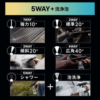 ふるさと納税 福知山市 コードレスハンディ高圧洗浄機 ハイドロクリーナー ハンディパワー (本体1台) |  | 02