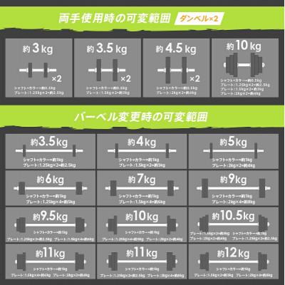ふるさと納税 奈良市 ダンベル バーベル 2WAY 【10kg×2個セット】 可変式ダンベル rise330 |  | 03