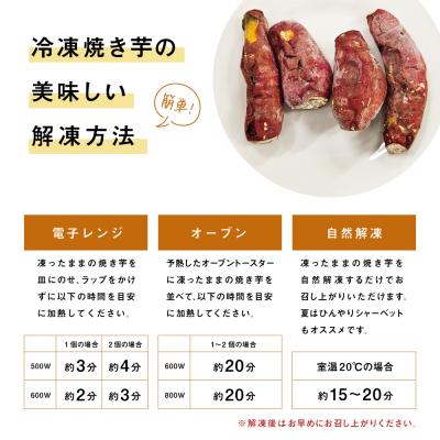 ふるさと納税 南さつま市 紅はるか 冷凍焼き芋 計3kg(500g×6袋) |  | 03