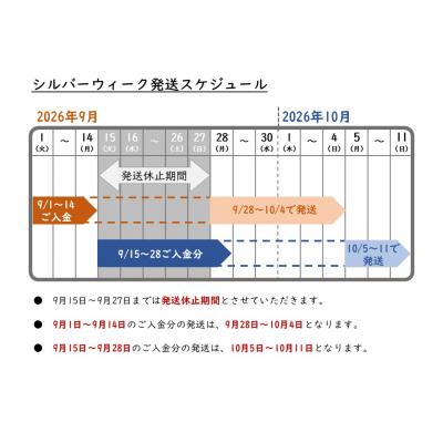 ふるさと納税 長井市 【食べて応援!】米沢牛ミニステーキ 5枚(計250g)_B072 |  | 01