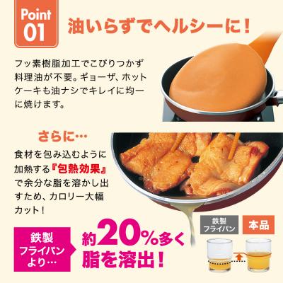 ふるさと納税 加西市 フライパン 取っ手が取れる [ オールパンゼロ 26cm・ショコラ ] [No5698-0501] |  | 02