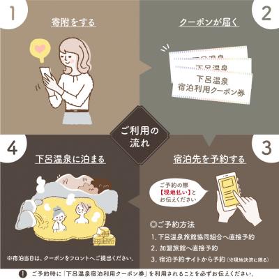 ふるさと納税 下呂市 下呂温泉宿泊利用クーポン券(10,000円分)旅館 ホテル 宿泊券 旅行 温泉 1万【a001-1】 |  | 02