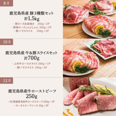 ふるさと納税 南さつま市 情熱牧場 鹿児島県産お肉の定期便 トライアルコース(全6回) |  | 03