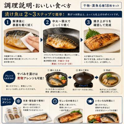 ふるさと納税 石巻市 焼くだけ 小分け 干物セット 漬魚 6種18枚 約3kg 冷凍 詰め合わせ 鯖 カレイ 赤魚 みりん |  | 02