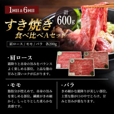 ふるさと納税 加西市 神戸牛 定期便 6ヶ月 食べ比べセット 焼肉用肉 すき焼き用肉 すじ肉 [No5698-0795] |  | 01