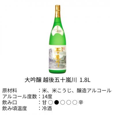 ふるさと納税 三条市 大吟醸越後五十嵐川 1800ml 日本酒 一升瓶 [福顔酒造]【020P020】 |  | 01
