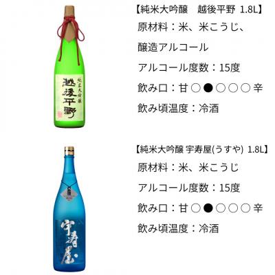 ふるさと納税 三条市 大吟醸(1,800ml)飲み比べ4本セット [福顔酒造]【096P001】の画像