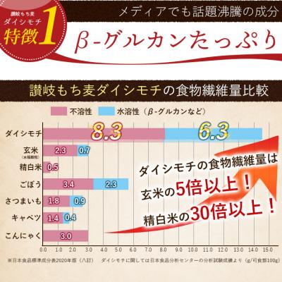 ふるさと納税 善通寺市 【生産者応援企画!】 讃岐もち麦「ダイシモチ」8kg(1kg×8袋) ジップ付き_Z2600019 |  | 02