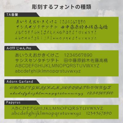 ふるさと納税 椎葉村 【ギフト】【名入れ可】椎葉村産材使用 ヒノキボールペン(回転式) |  | 03