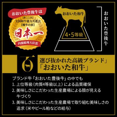 ふるさと納税 国東市 おおいた和牛の贅沢生ハム200g_1220R |  | 03