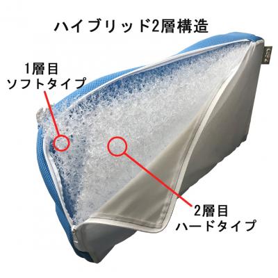 ふるさと納税 国東市 クロッツ エア ハイブリッドピロー / 厚み:8cm / ライトブルー_2005R-1_2