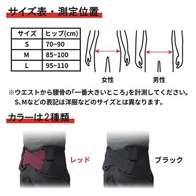 ふるさと納税 京都市 【NKE株式会社】超小型アシストスーツ Airsapo(エアサポ)の画像