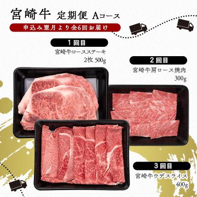 ふるさと納税 西都市 宮崎牛6ヶ月定期便Aコース 焼肉 すき焼き ステーキ[2789] |  | 01