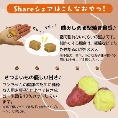 ふるさと納税 高千穂町 【米粉のドライフード】愛犬と飼い主が一緒に食べられるおやつ!『シェア』16袋セット(40g×16袋)の画像