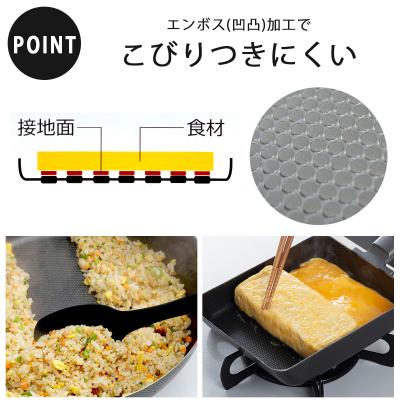 ふるさと納税 三条市 両面エンボス鉄製フライパン3種セット(26cm 28cm 玉子焼用) IH対応 【024S022】 |  | 01