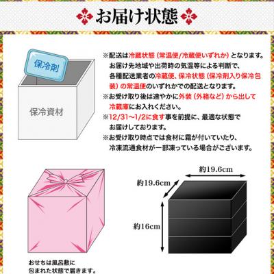 ふるさと納税 京都市 【京料理 道楽】6.5寸冷蔵おせち 平安祝重「清新」約3〜4人前|京都 老舗料亭 和風おせち 大人気 |  | 03