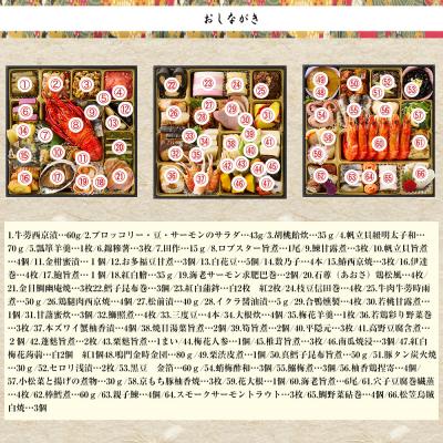 ふるさと納税 京都市 【京料理 道楽】8.5寸冷蔵おせち福来重「新玉の息吹」約5〜6人前|京都 老舗料亭 和風おせち 人気 |  | 02