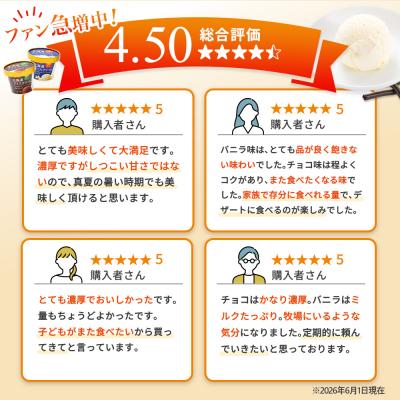 ふるさと納税 羽幌町 【Secoma】北海道アイスクリーム(バニラ・チョコレート各6個セット) |  | 01