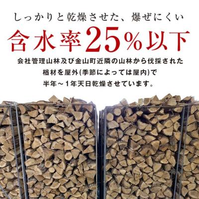 ふるさと納税 金山町 金山町産 乾燥楢薪 20kg【乾燥期間:半年〜1年】 F4B-0816 |  | 02