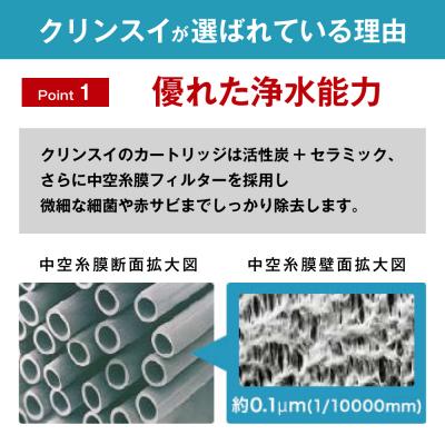 ふるさと納税 幸田町 クリンスイ 浄水器カートリッジ CPC5 (4本セット