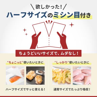 ふるさと納税 岩沼市 キッチンペーパー スコッティ 3倍巻き キッチンタオル 24R[No.5704-0421] |  | 02