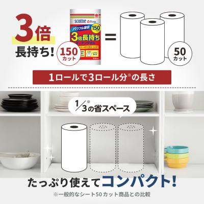 ふるさと納税 岩沼市 キッチンペーパー スコッティ 3倍巻き キッチンタオル 24R[No.5704-0421] |  | 03