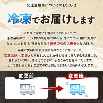 ふるさと納税 香南市 釜揚げしらす 230g×2パック ym-0008 |  | 03