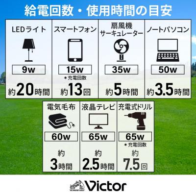 ふるさと納税 横浜市 Victor ポータブル電源(容量256Wh) BN-RF250|防災・非常用・アウトドアにぴったり |  | 03