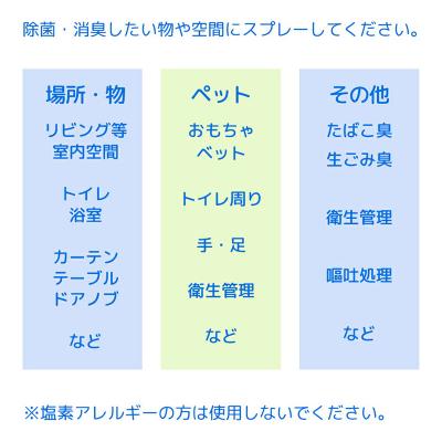 ふるさと納税 邑楽町 人とペットにやさしい除菌消臭水 500mL 詰替10個セット|09_chm-c81001の画像