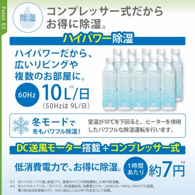ふるさと納税 妙高市 【CORONA】衣類乾燥除湿機 11畳(50Hz)/13畳(60Hz)BD-H1026(AG) |  | 02