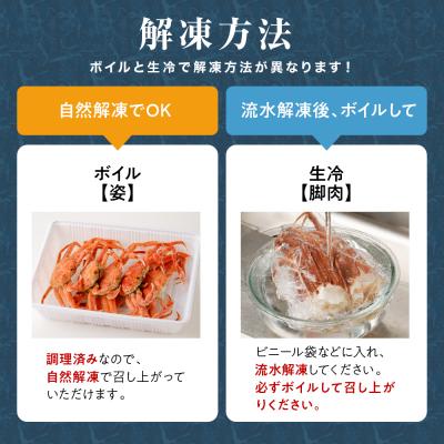 ふるさと納税 えりも町 えりも【マルデン特製】訳ありオオズワイガニセット2kg【er002-052-a】 |  | 02