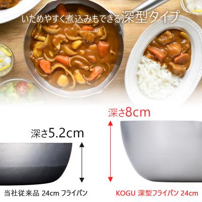 ふるさと納税 三条市 [KOGU] 深型フライパン24cm ガス火・IH対応 食洗機可 キッチン用品 【014S084】 |  | 01
