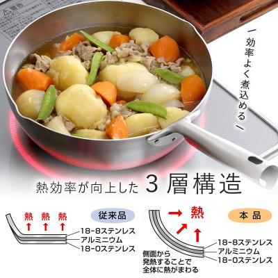 ふるさと納税 三条市 [KOGU] 深型フライパン24cm ガス火・IH対応 食洗機可 キッチン用品 【014S084】 |  | 02