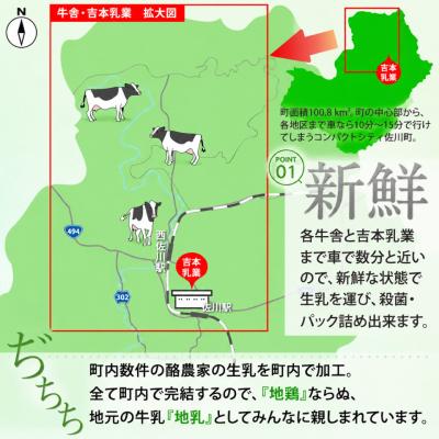 ふるさと納税 佐川町 吉本牛乳(さかわの地乳 1L×6本セット) 吉本乳業 |  | 02