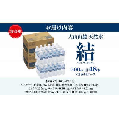 ふるさと納税 米子市 【定期便】大山山麓天然水「結」　500ml×48本×3ヶ月(計144本)_3