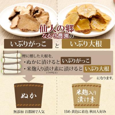 ふるさと納税 東成瀬村 東成瀬村のいぶりがっこ1本物ハーフカット×3本|07_nrs-010401b |  | 02