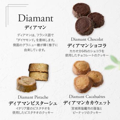 ふるさと納税 世田谷区 【パティスリーショコラトリーレシィ】フールセックアソートB_2