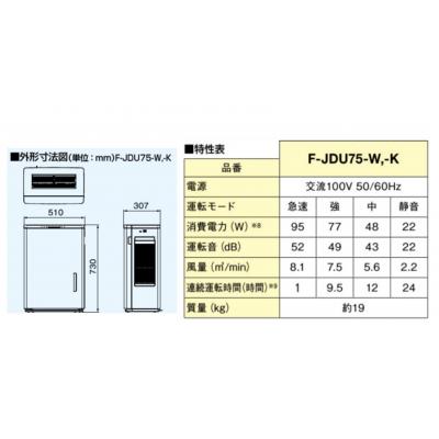 ふるさと納税 春日井市 パナソニック Panasonic【ziainoジアイーノ】60畳用(ブラック)F-JDU75-の画像