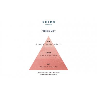 ふるさと納税 砂川市 SHIRO　FREESIA MIST パフュームディフューザーキット　500mL [01583] |  | 01