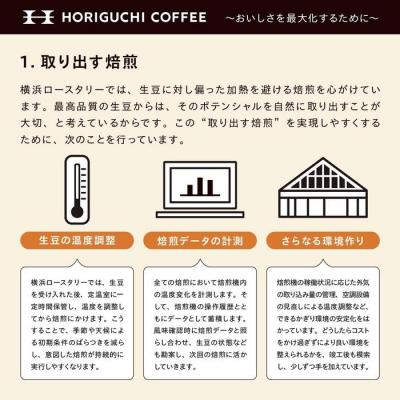 ふるさと納税 横浜市 ＜スペシャルティコーヒー＞旬のおすすめシングルオリジン3種セット(100g×3種:豆のまま) |  | 01