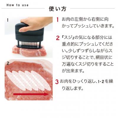 ふるさと納税 関市 TVで紹介! ニクサスプロ(レシピブック付き)の画像