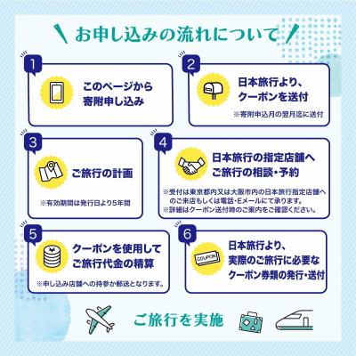 ふるさと納税 石垣市 沖縄県石垣市　地域限定旅行クーポン30,000円分 |  | 02