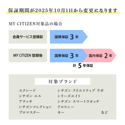 ふるさと納税 吉見町 CITIZEN 光発電 エコドライブ電波 メンズ 時計アテッサ CB3010-57Eの画像