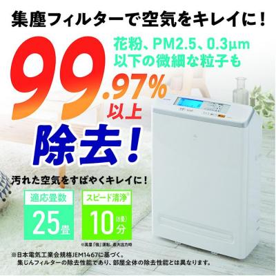 ふるさと納税 角田市 モニター空気清浄機 25畳MSAP-DC100-Wホワイト