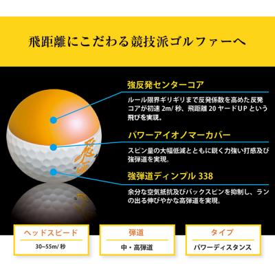 ふるさと納税 淡路市 ワークスゴルフ「飛匠イエローラベル」イエロー