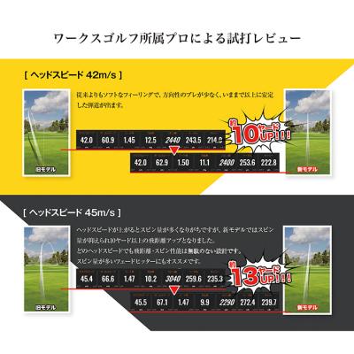 ふるさと納税 淡路市 ワークスゴルフ「飛匠イエローラベル」イエロー