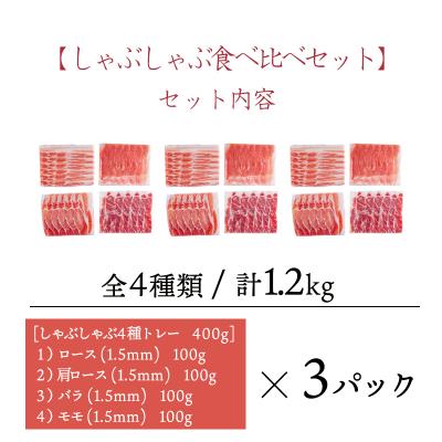 ふるさと納税 高原町 ソヤマポークのしゃぶしゃぶ食べ比べセット4種[ロース 肩ロース バラ モモ]